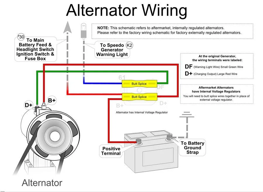 Basic Wiring Diagram For Alternator