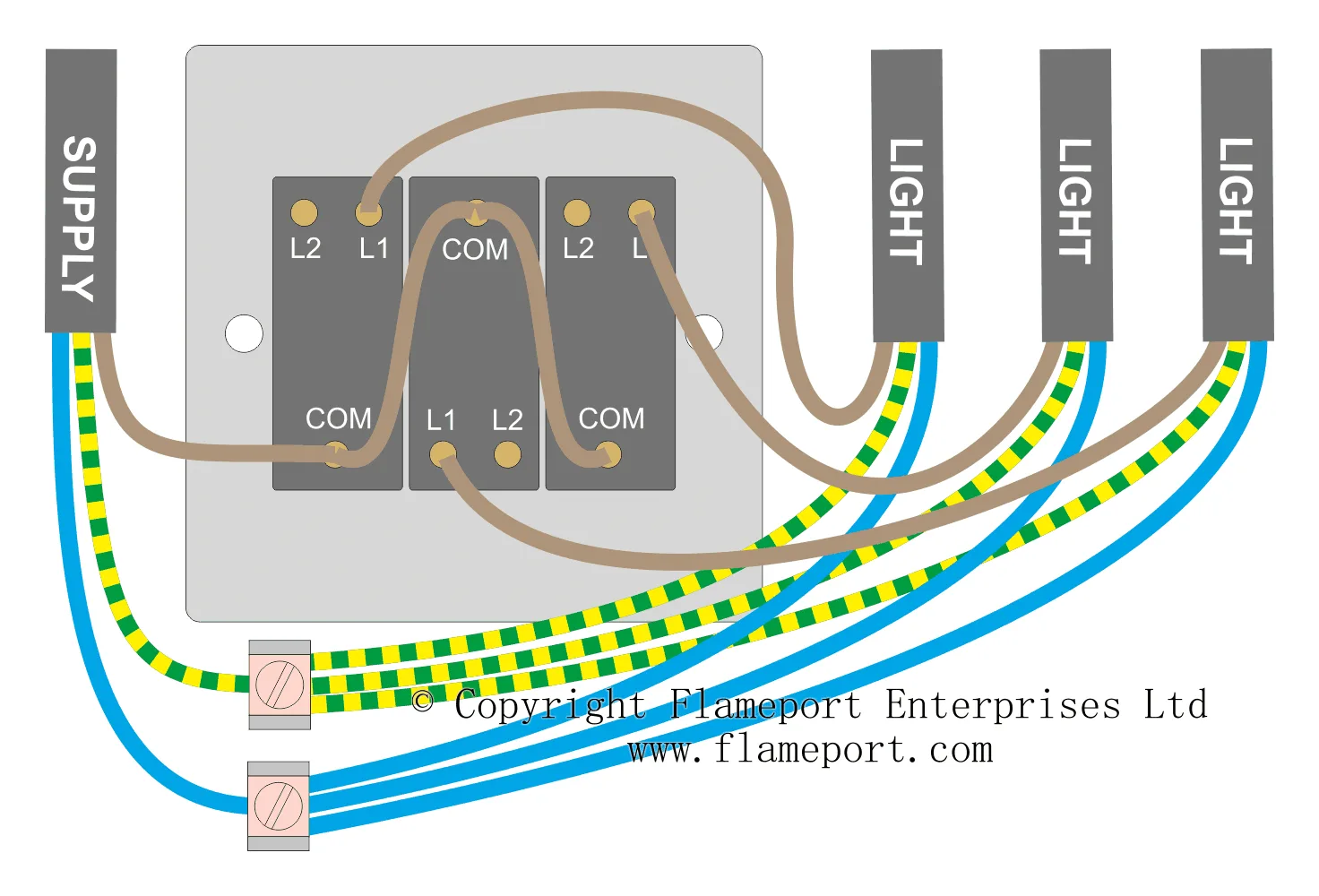 Basic Wiring Diagrams Garage