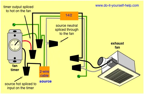 Bathroom Fan Timer Switch Wiring Diagram