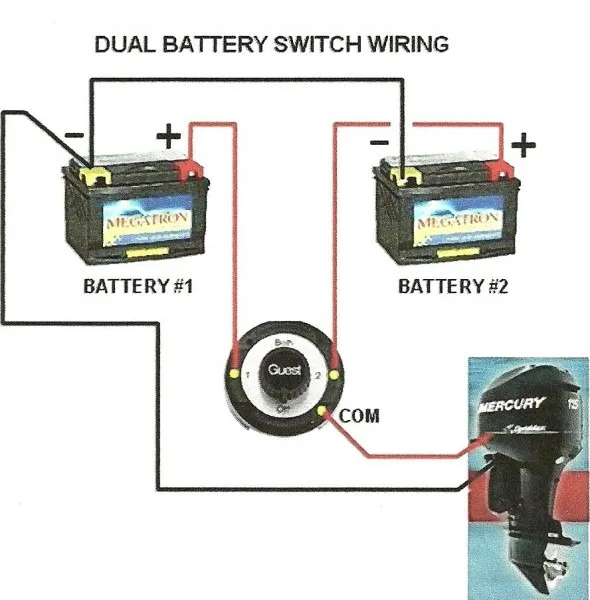 Battery Isolator Switch Wiring Diagram Wiring Battery Diagra