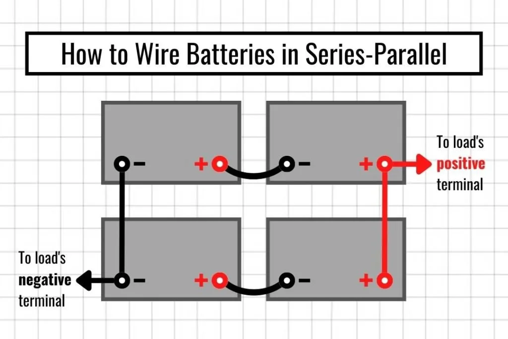 Battery Wiring Diagrams 12V Batteries 24V Output 8 Batteries