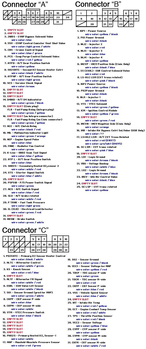 Bc Rich Mockingbird Wiring Diagram Wiring Site Resource