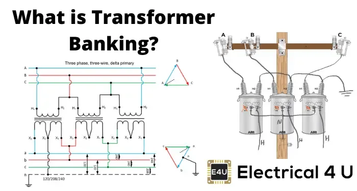 Beautiful Phase Plug Wiring Diagram Colours Diagrams 43 Off