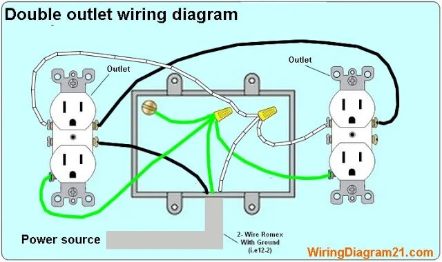 Beginner Basic Electrical Outlet Wiring Diagram Basic Electr