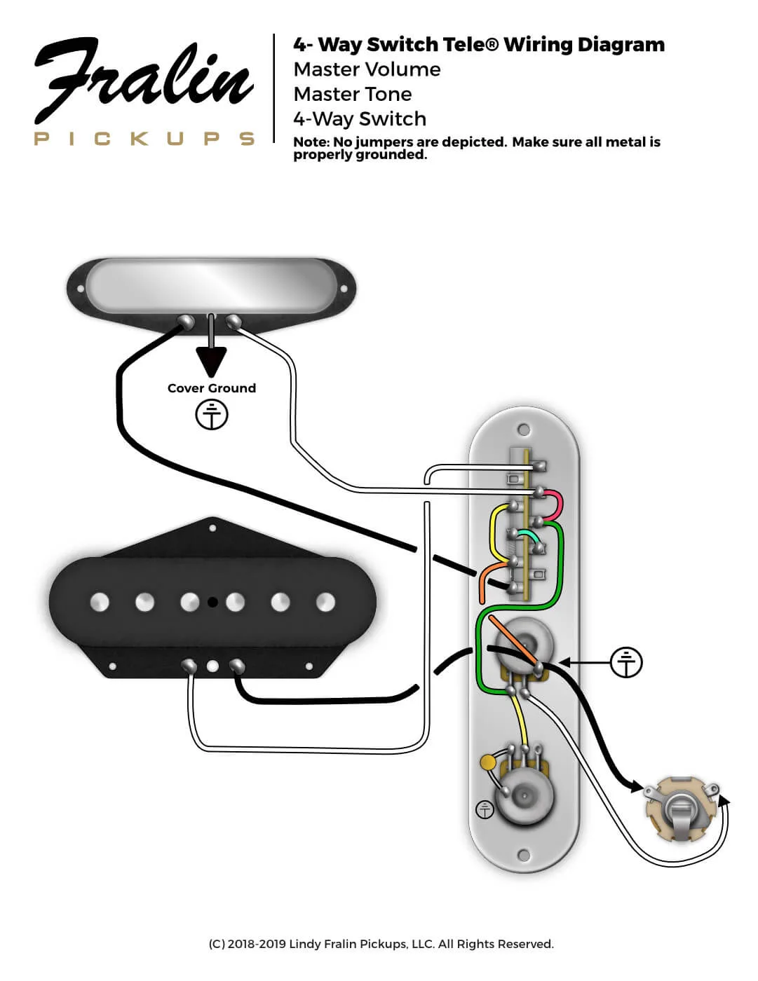 Beginner S Guide To Tele 4 Way Switch Wiring Unlock Versatility Moo Wiring