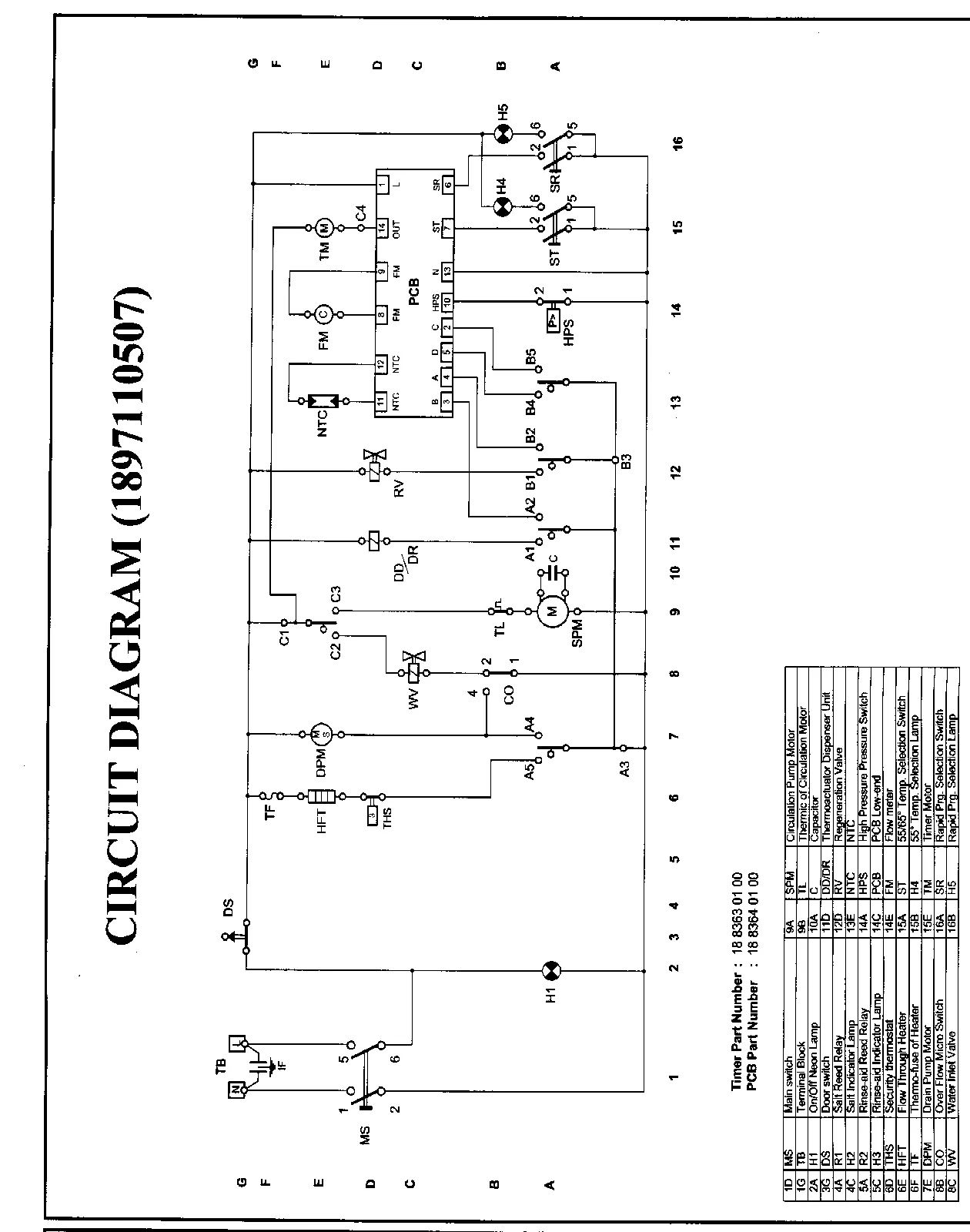 Beko Cooker Wiring Diagram Wiring Diagram