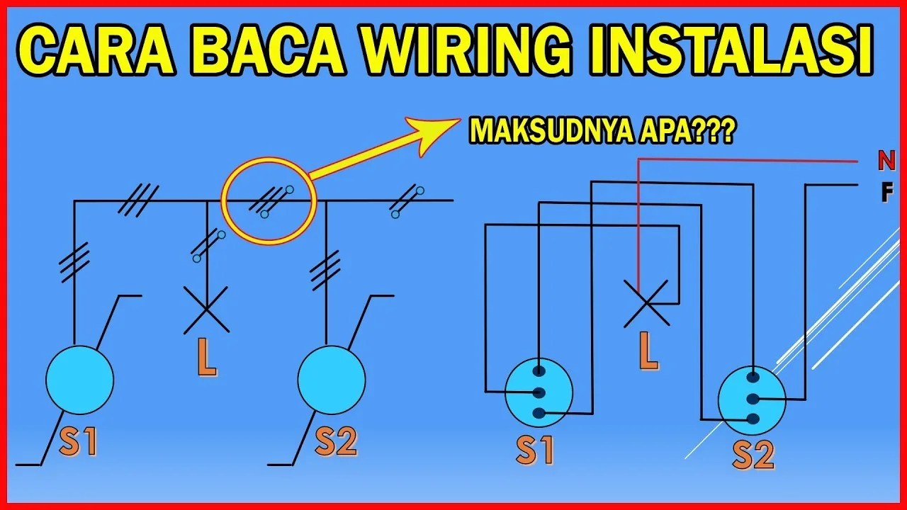 Belajar Membaca Wiring Diagram Listrik