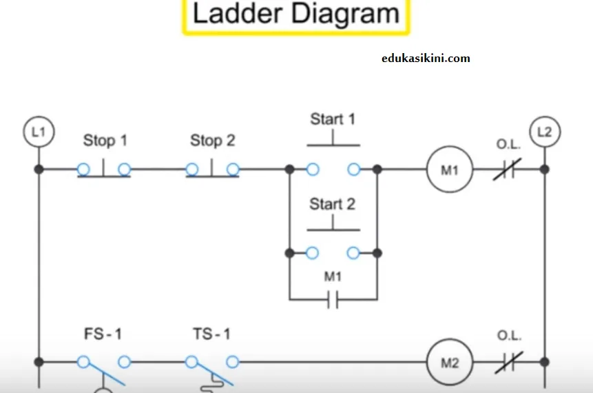 Belajar Membaca Wiring Diagram Listrik
