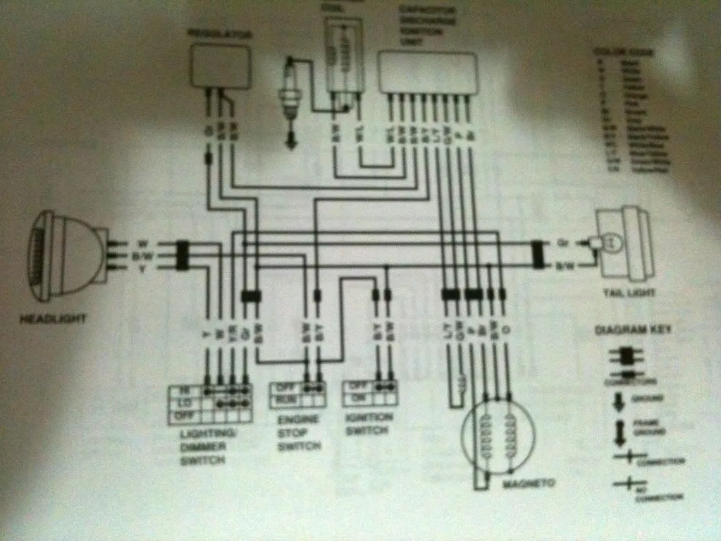 Belajar Membaca Wiring Diagram Listrik