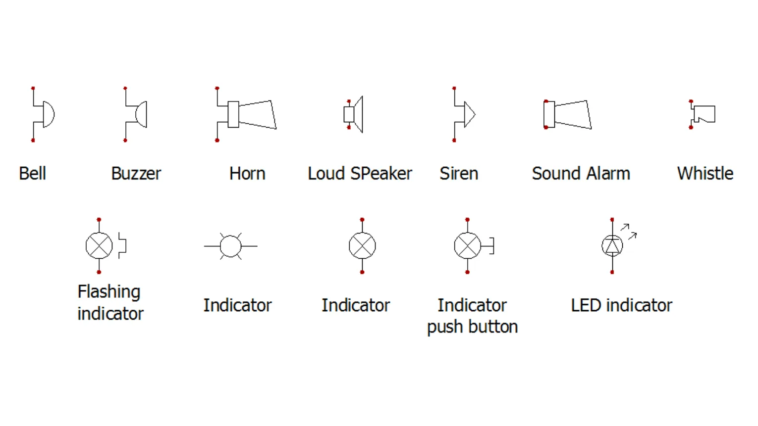 Belajar Membaca Wiring Diagram Listrik