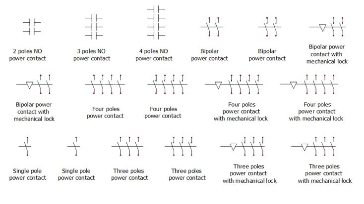 Belajar Membaca Wiring Diagram Listrik