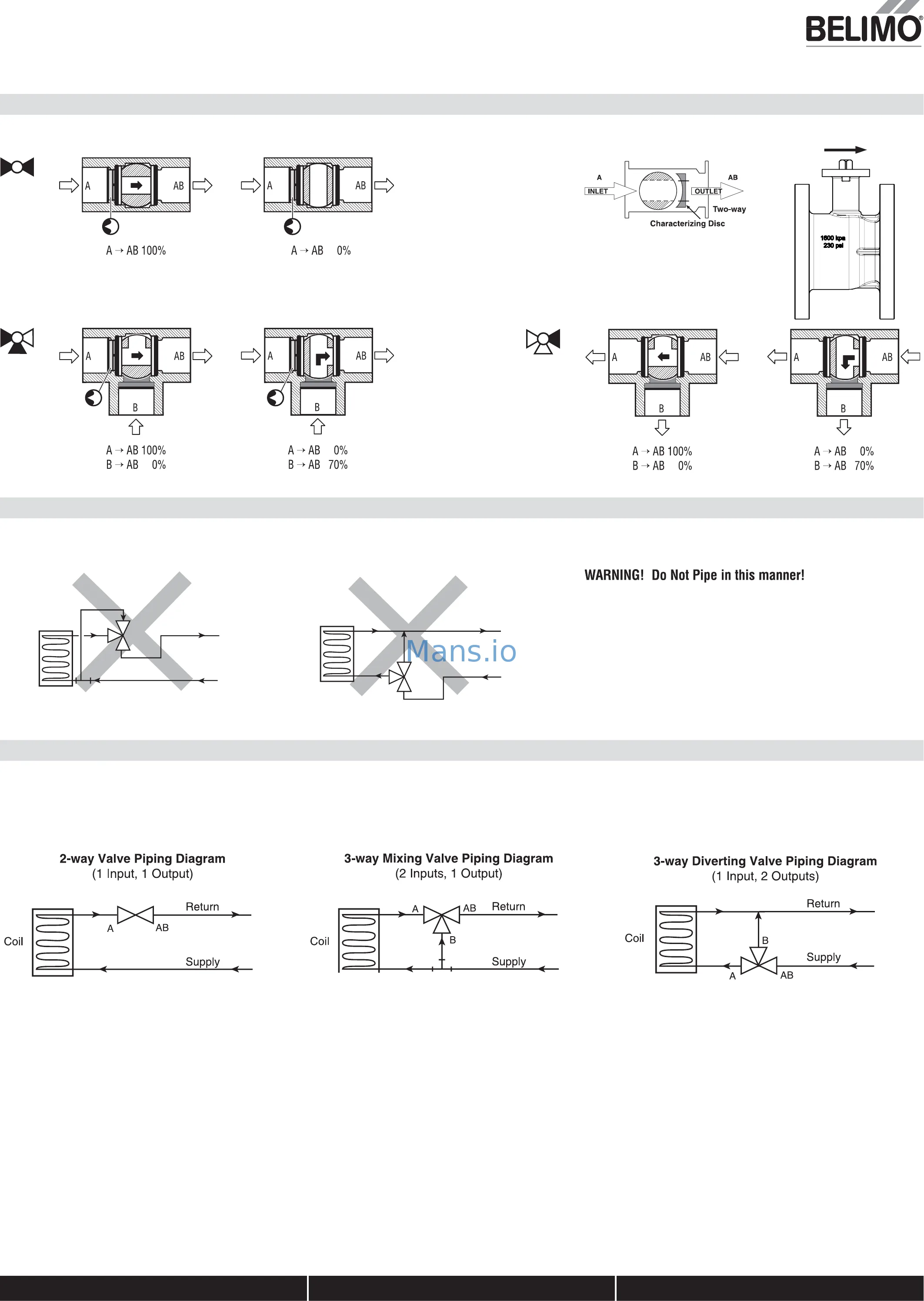 Belimo B214B Lf120 Us 6 126 Flow Operation And Installation Characterized Control Valves Ccv