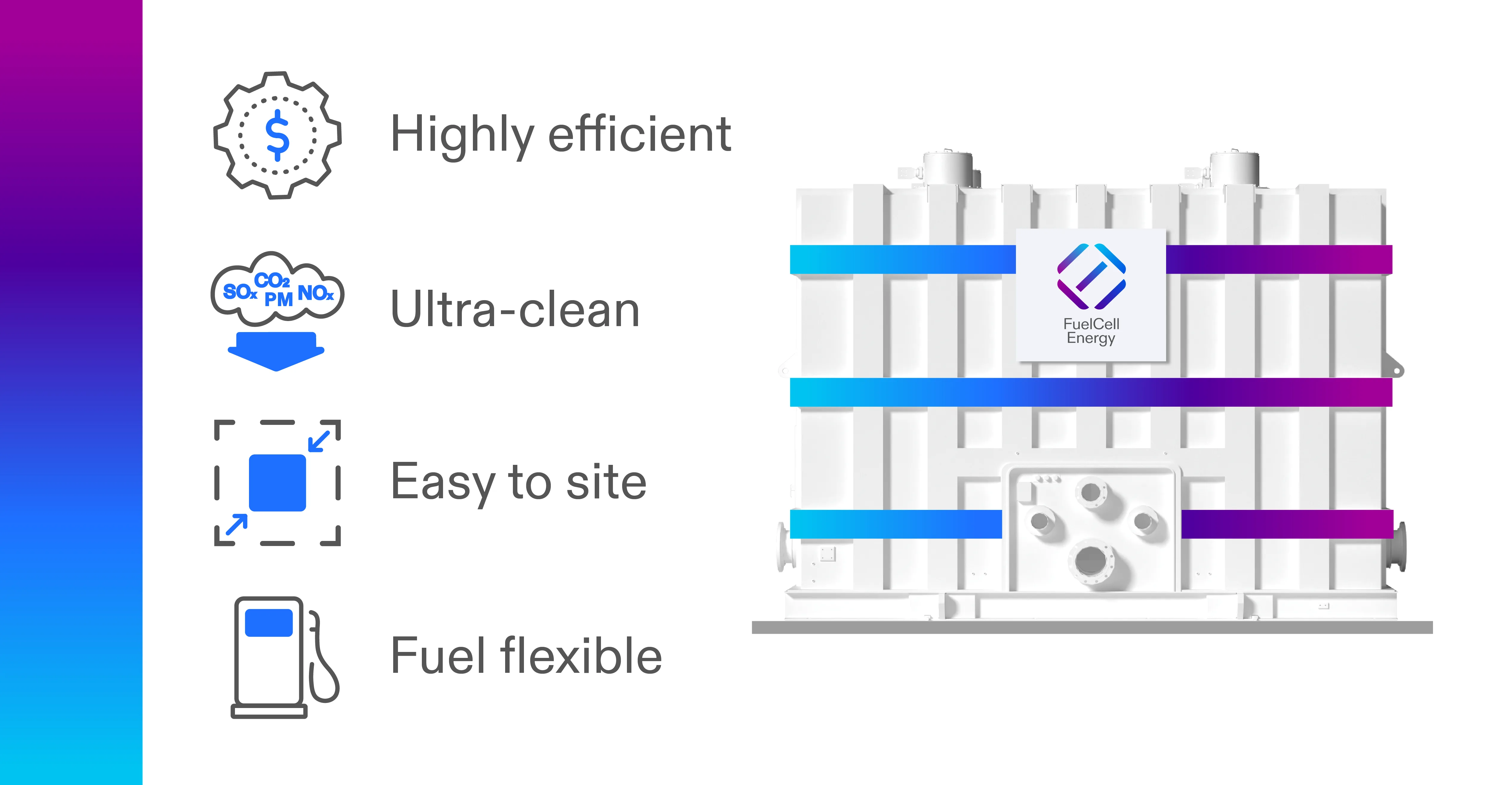 Benefits Of Fuel Cells In Energy Efficient Power Generation