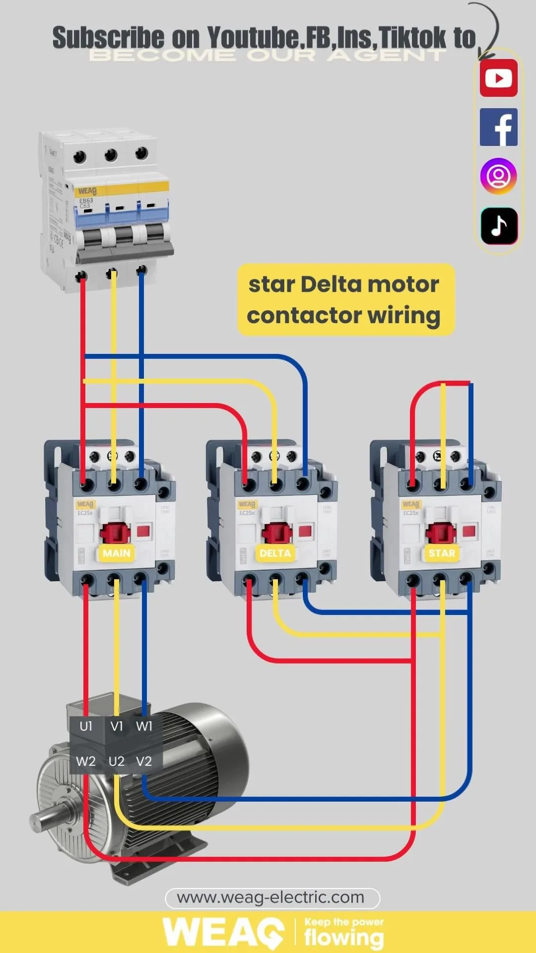 Best 13 Electrical Contactor Connection And Wiring Diagram Artofit