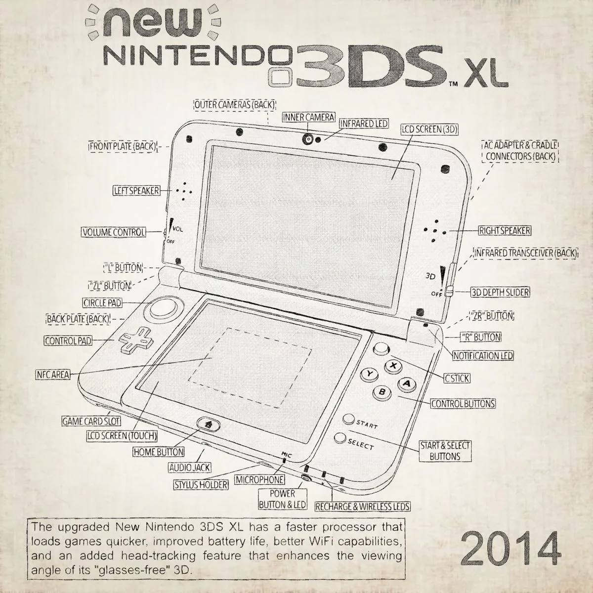 Best 13 Nintendo Dsi Artofit