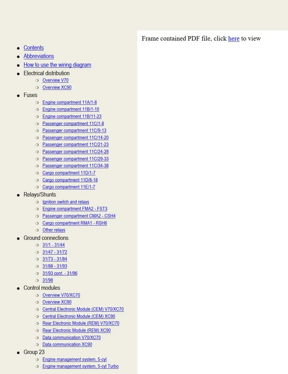 Best 2003 Volvo V70 Xc70 Xc90 Wiring Diagrams