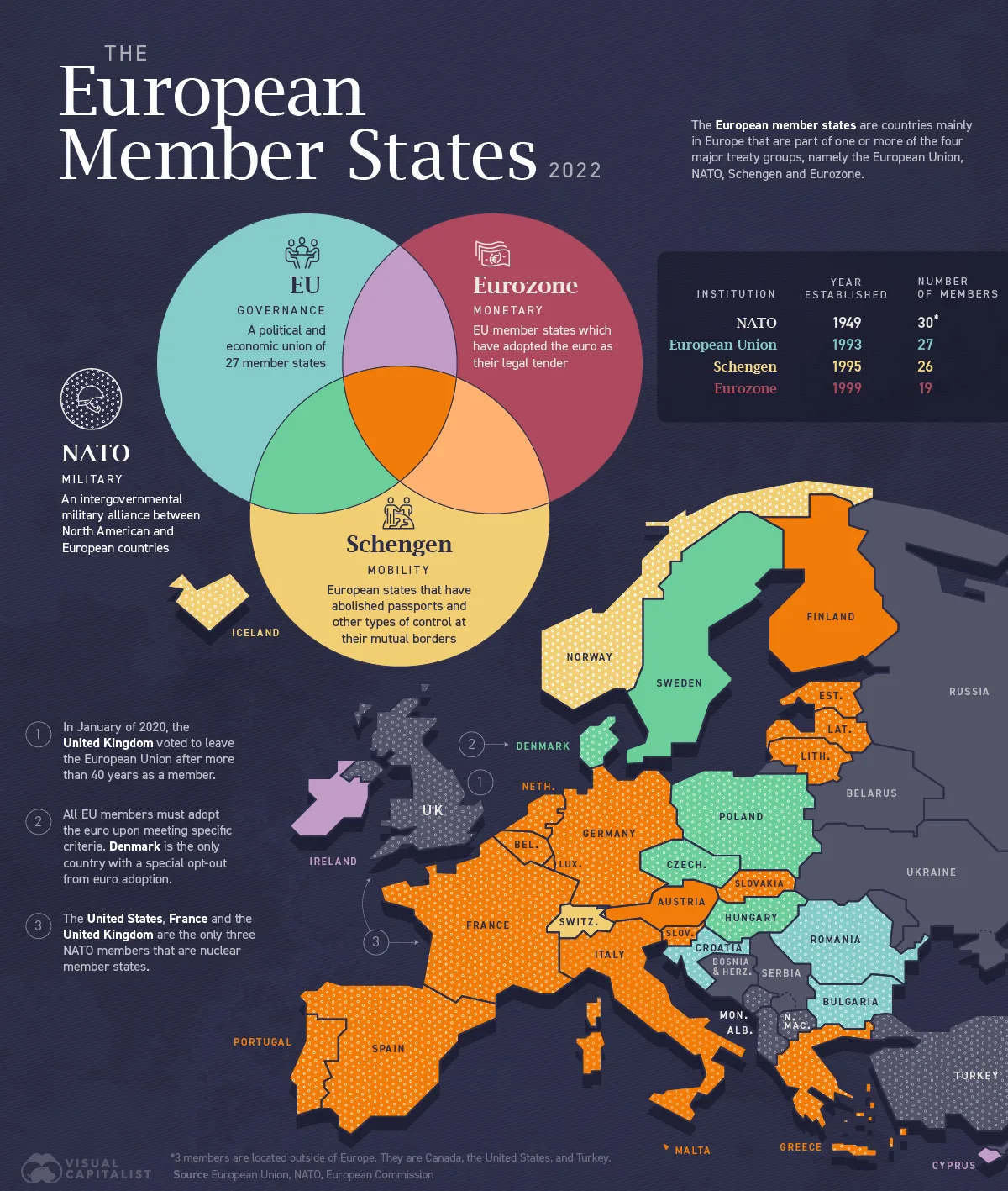 Best Of Web Putin S Strategic Error Now You Get It What If Russia Loses European States