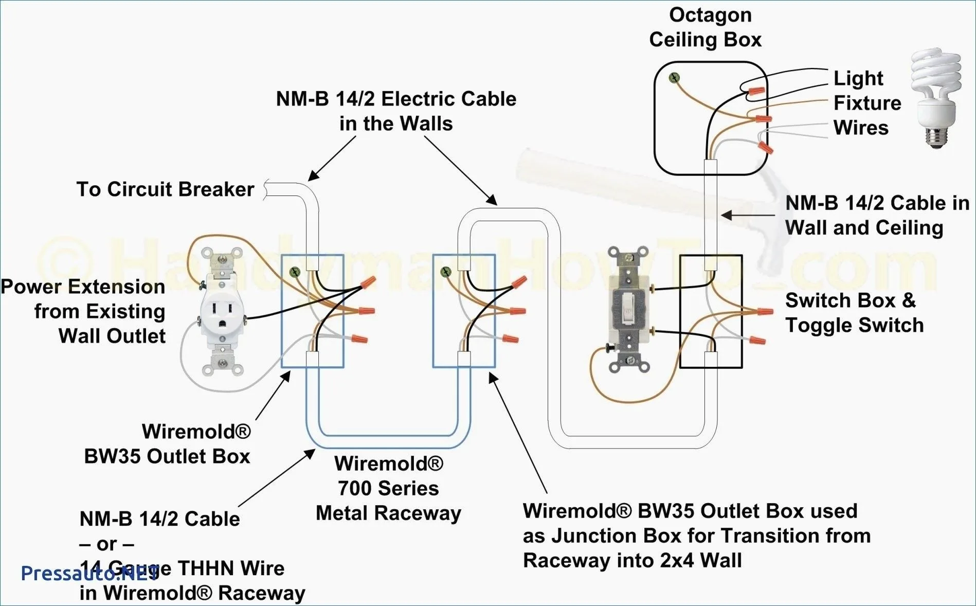 Best Of Wiring Diagram For New Light And Switch Diagrams Digramssample Diagramimages