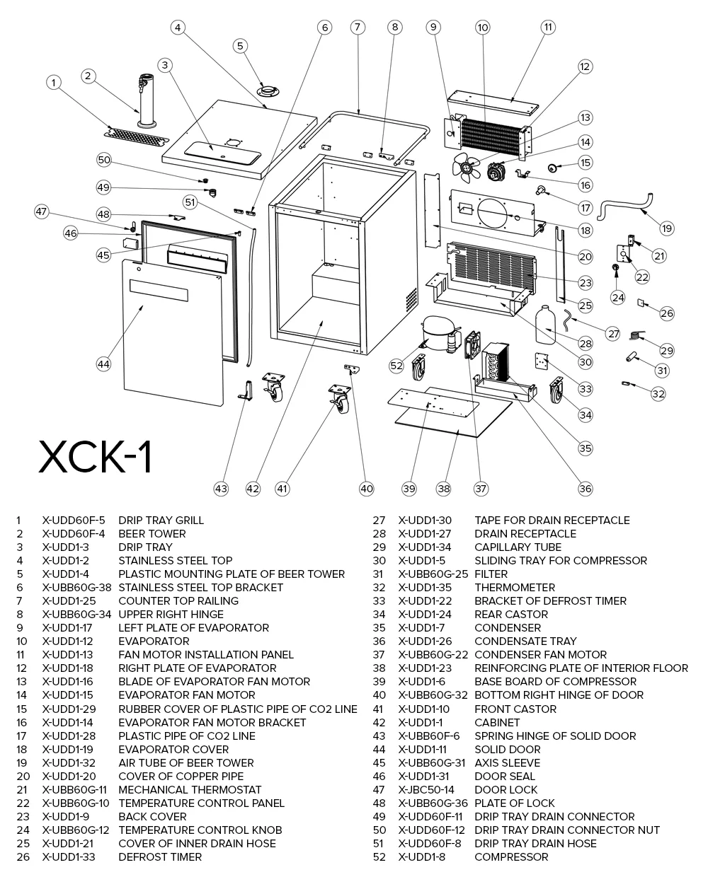 Beverage Air Wiring Diagrams
