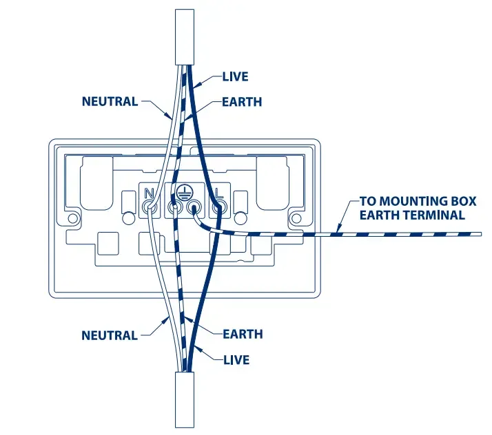 Bg Electrical Nxconsil D Single To Double Converter Socket Instruction Manual