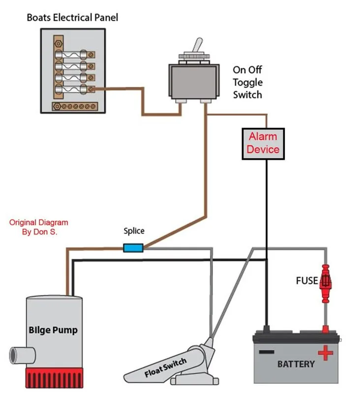 Bilge Pump And Float Switch Wiring Bilge Pump Float Switch W