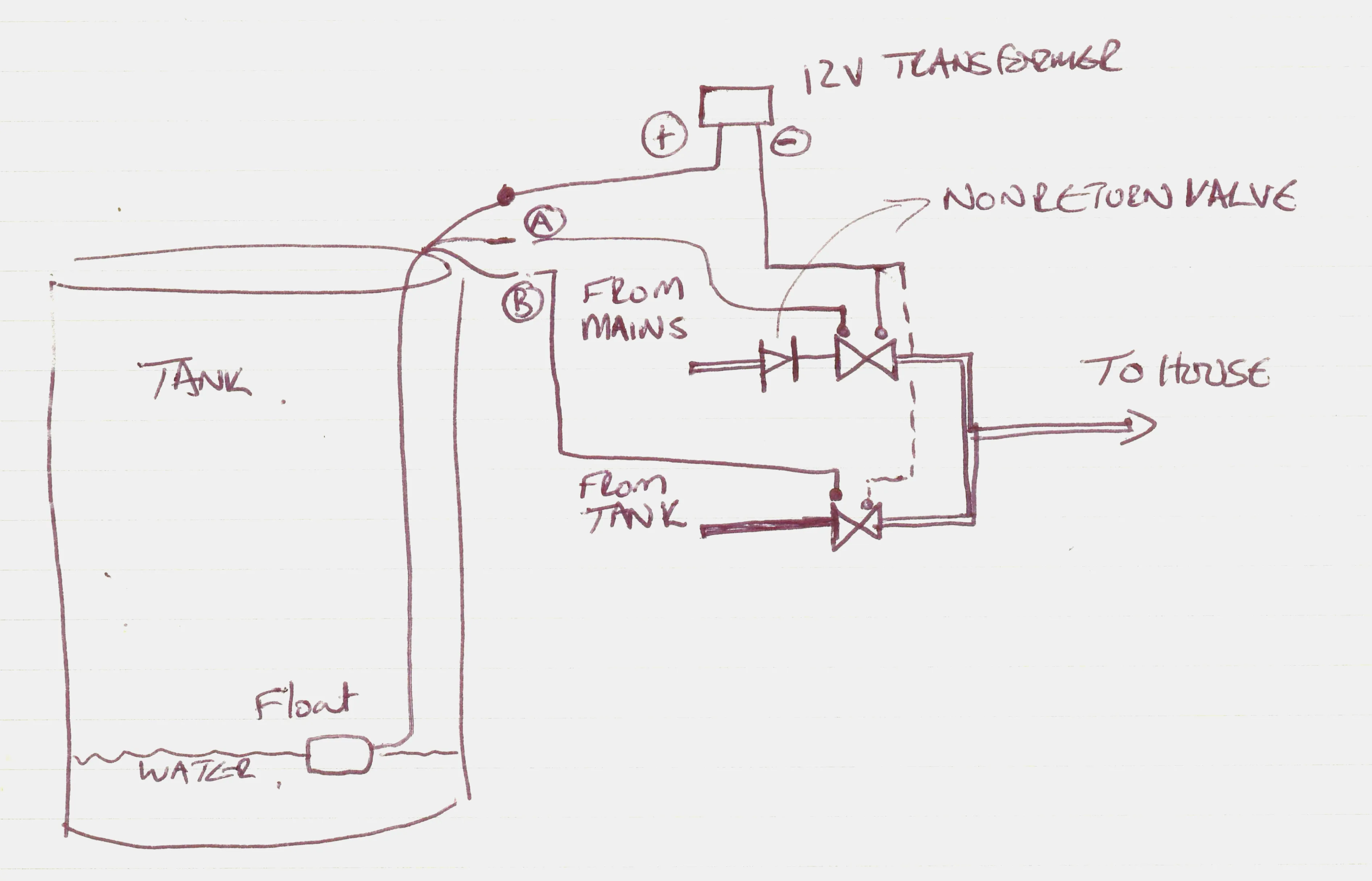 Bilge Pump Wiring Schematic