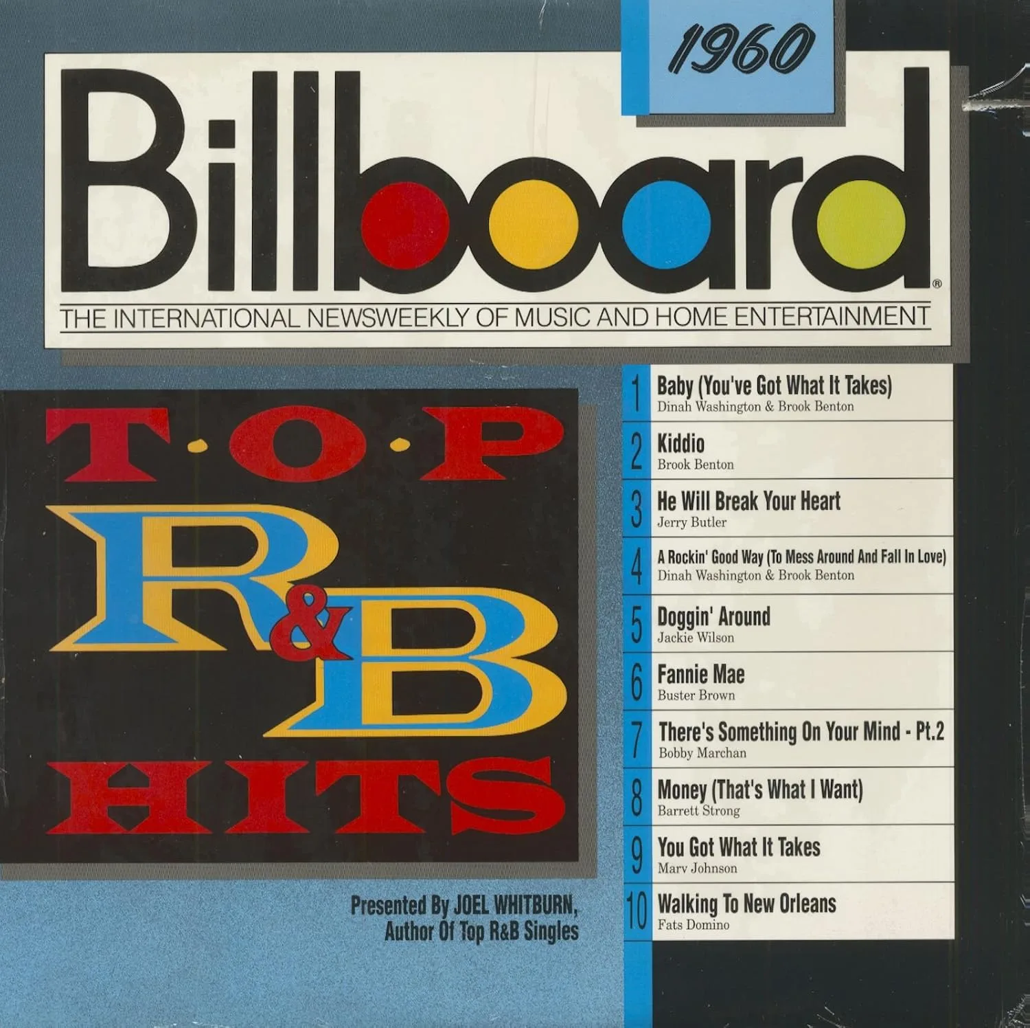 Billboard Top R B Hits 1960 Vinyl Cds Vinyl