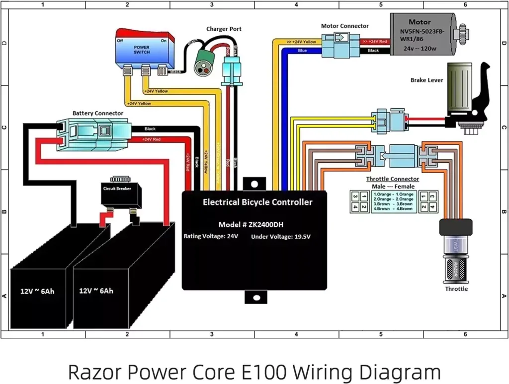 Bird Scooter Wiring Diagram