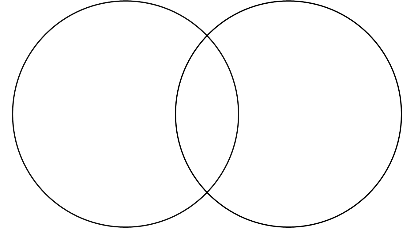 Blank Ven Diagram