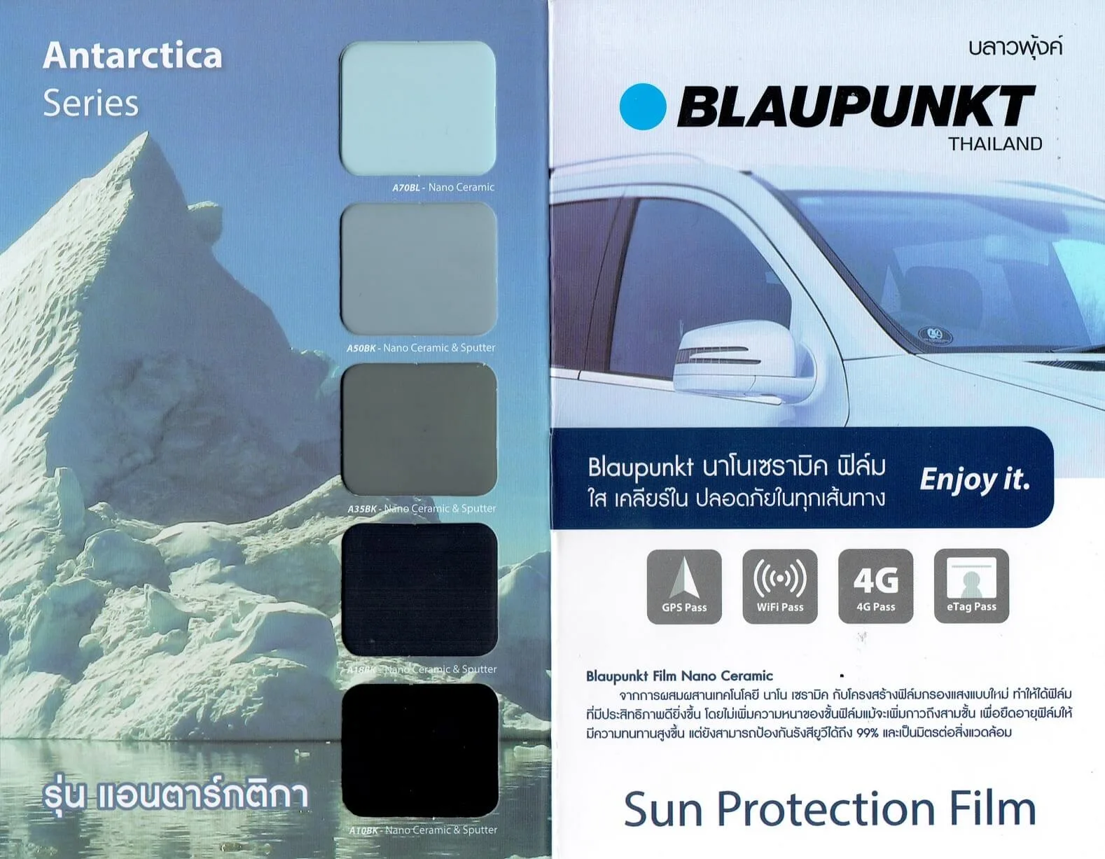 ฟิล์ม Blaupunkt ดีไหม แนะนำติดฟิล์ม Blaupunkt รุ่นไหนดี 2024