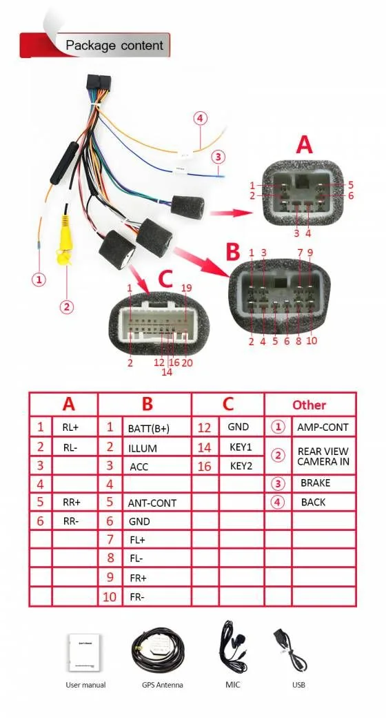 Blaupunkt Car Stereo Wiring Diagrams Install It Yourself