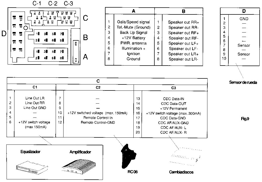 Blaupunkt Radio Wiring Diagram Rennlist Porsche Discussion Forums