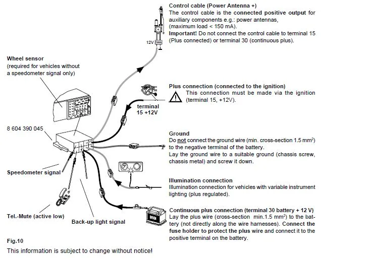 Blaupunkt Rd4 Wiring Diagram Wiring Diagram