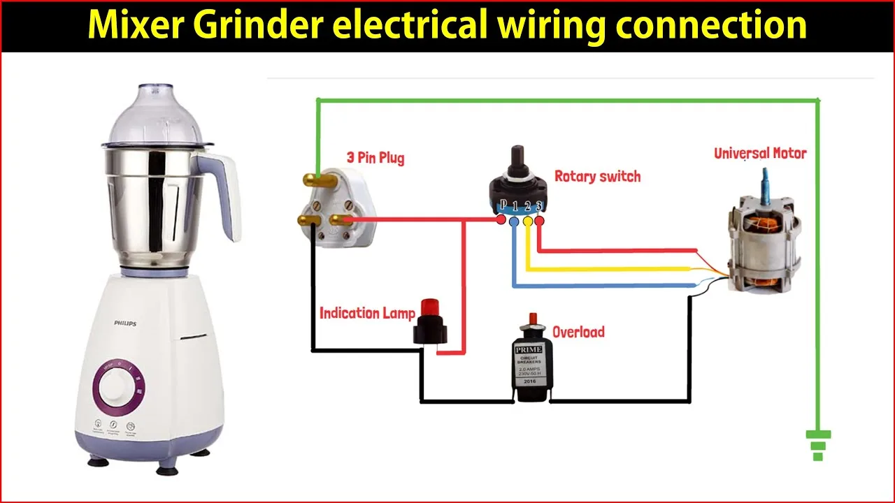 Blender Circuit Diagram