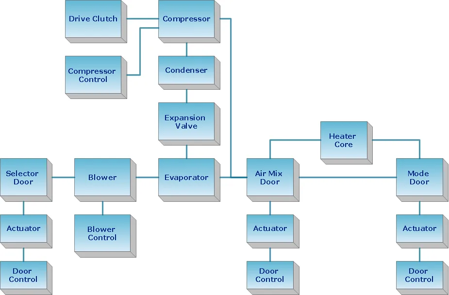 Block Diagram Electrical Circuit Block Diagram Circuit Elect