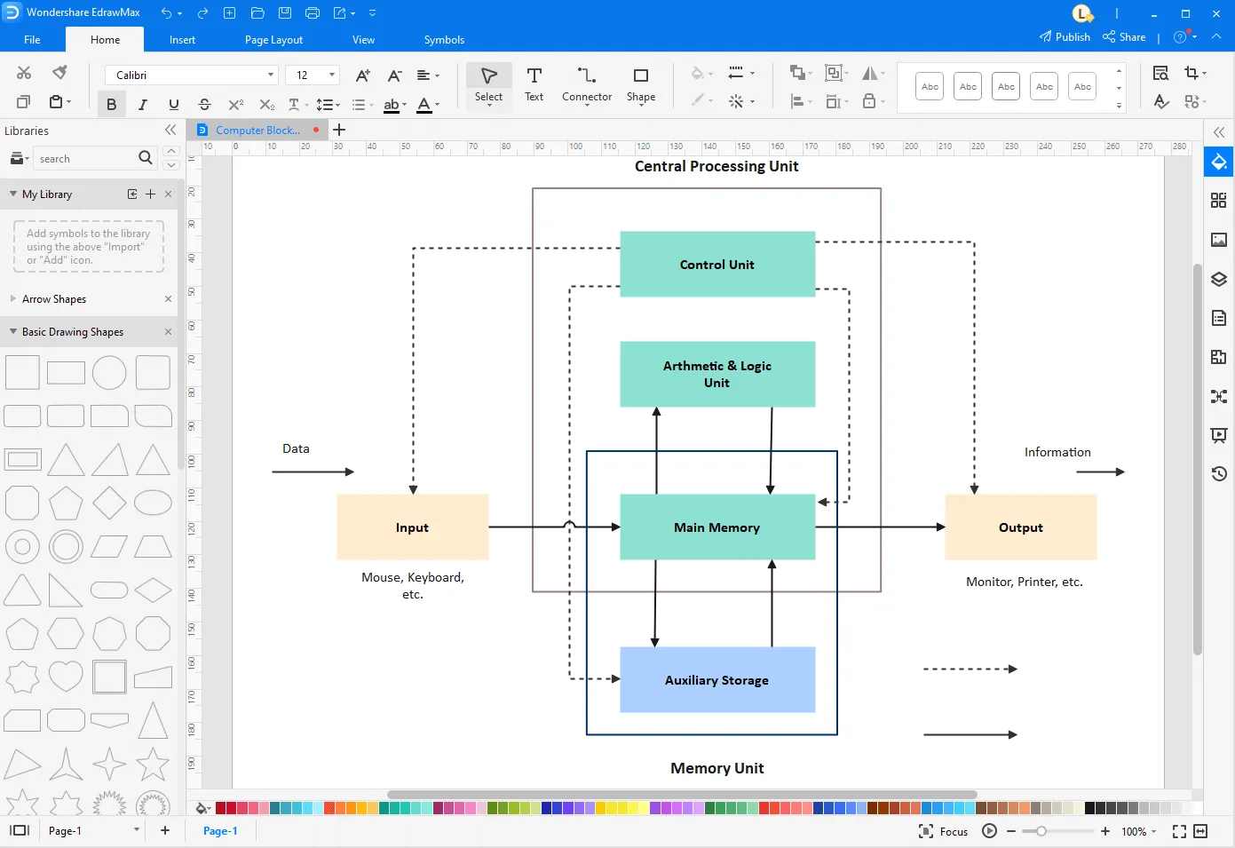 Block Diagram Generator Vhdl Block Diagram Of The Vhdl Desig