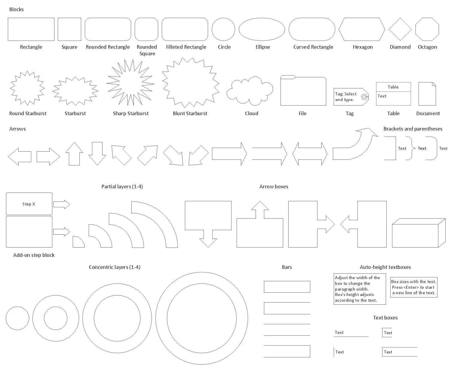 Block Diagram Of Canva