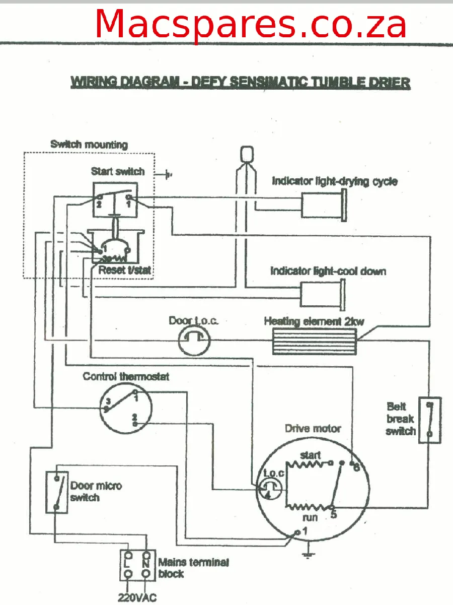Blodgett Mark V Wiring Diagram Sample Wiring Diagram Sample