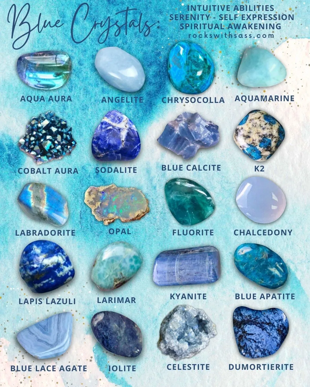 Blue Crystals