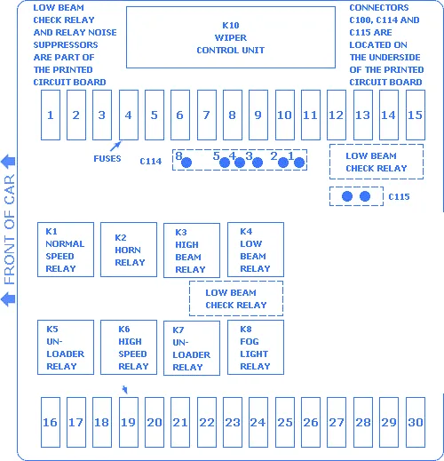 Bmw 330I Fuse Box
