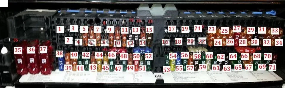 Bmw 330I Fuse Box Symbols Meaning Diagram Bmw Bmw Fuse Symbo