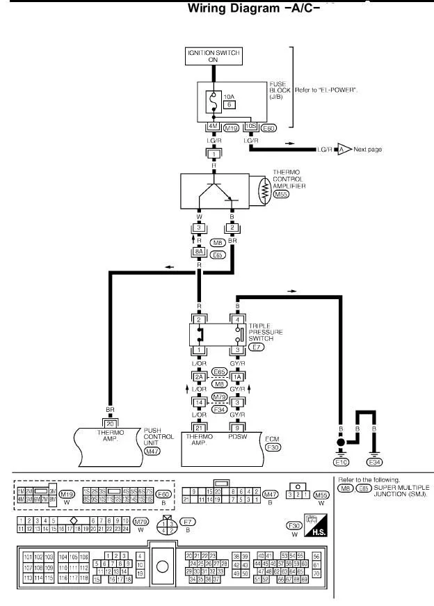 Bmw 330I Fuse Box Symbols Meaning Diagram Bmw Bmw Fuse Symbo