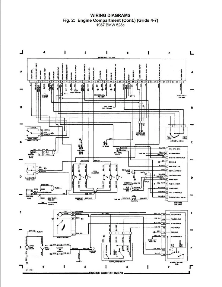 Bmw 528E 1988 Electrical Wiring Diagrams Electrical Wiring Diagram Color Coding Engineering