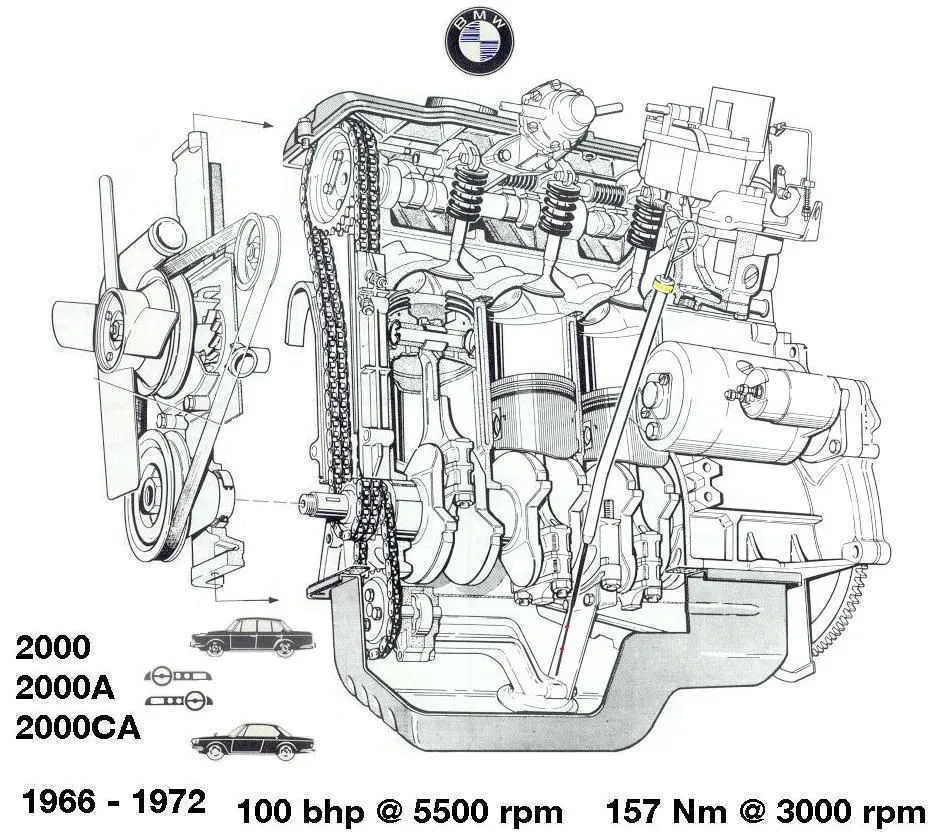 Bmw 530I Engine Diagram