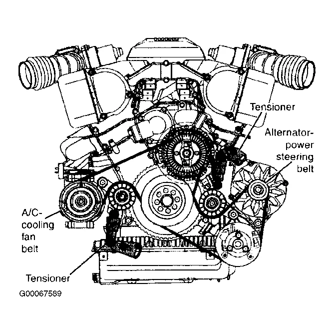 Bmw 740Il Serpentine Belt Diagram For 2001 2006 Bmw X5 D Bel