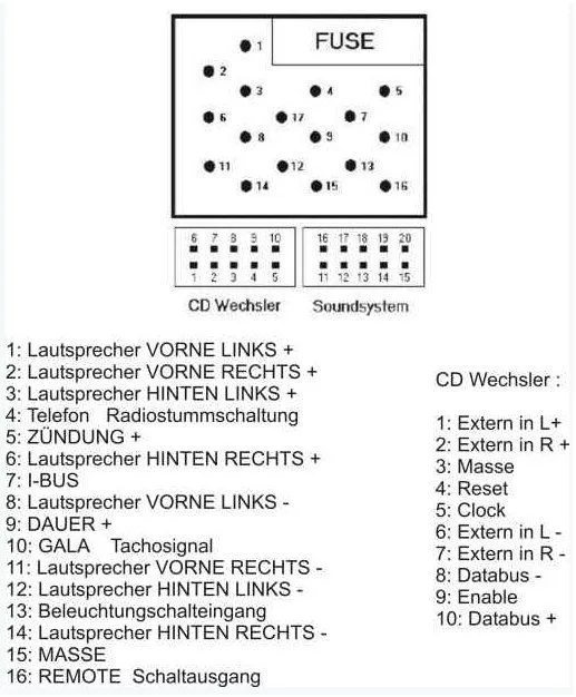 Bmw E46 Business Radio Wiring Diagram Bmw E46 Radio Wiring D
