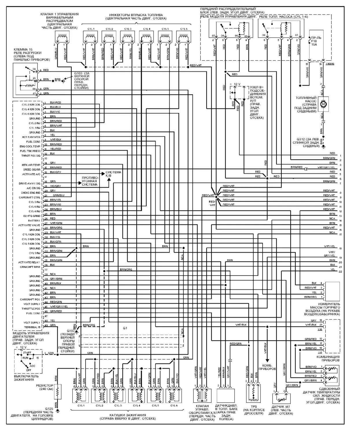 Bmw E46 Coolant Level Sensor Diagram Coolant And Oil Tempera