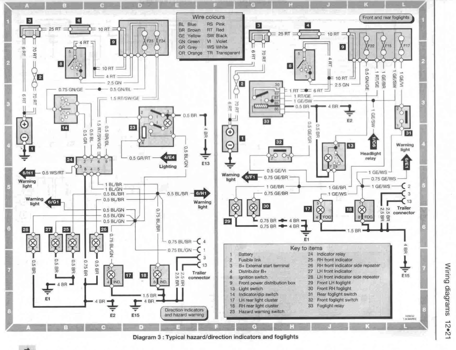 Bmw E46 Engine Wiring Diagrams