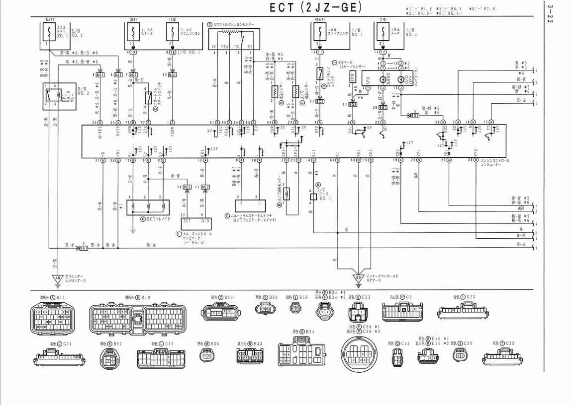 Bmw E46 M54 Oil System Flow Diagram Bmw E46 Oil Change Guide
