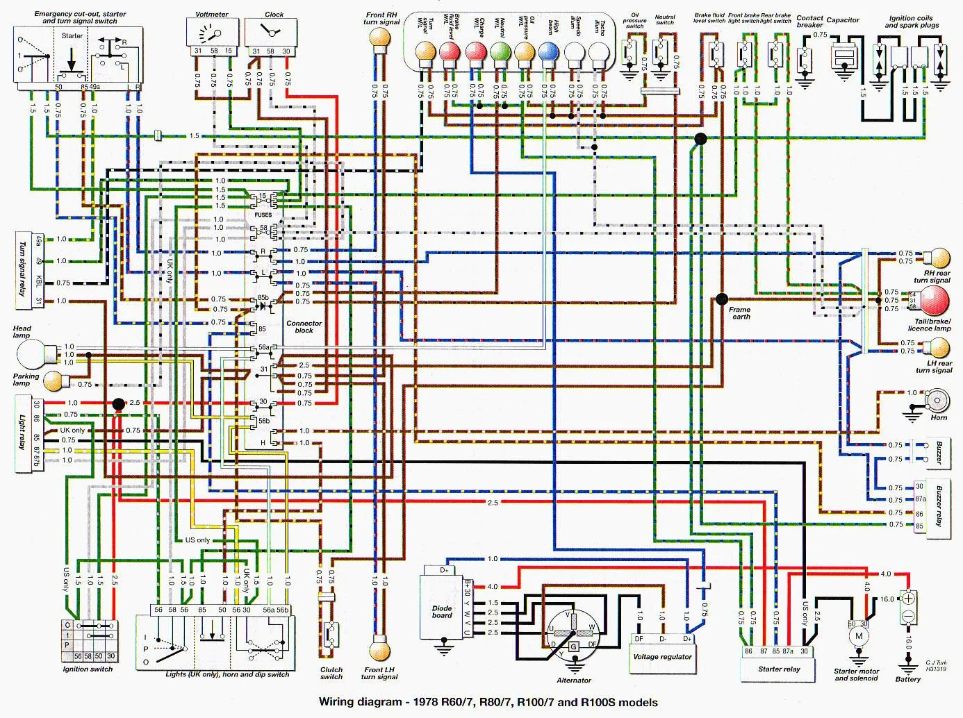 Bmw R1200C Wiring Diagram